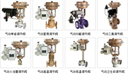 調(diào)節(jié)閥流量特性、流向、安裝有關知識集錦-上海川滬閥門