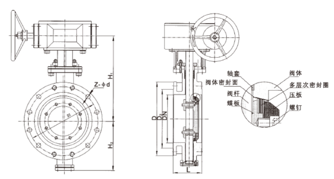 氣動(dòng)三偏心法蘭蝶閥結(jié)構(gòu)圖