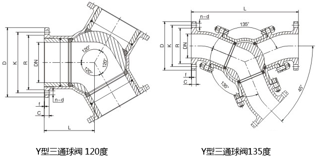 氣動(dòng)Y型三通球閥結(jié)構(gòu)圖