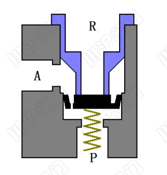 快排閥_快速排氣閥_結構圖
